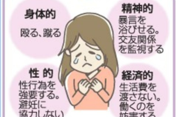 サンプル